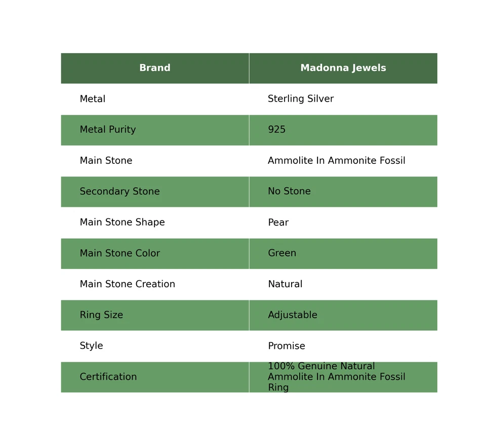 Anel bisel promessa pedra preciosa fóssil amolita pera prata esterlina 925 - Imagem 2 de 4