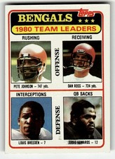 1981 Topps #488 Pete Johnson / Dan Ross / Louis Breeden / Eddie Edwards