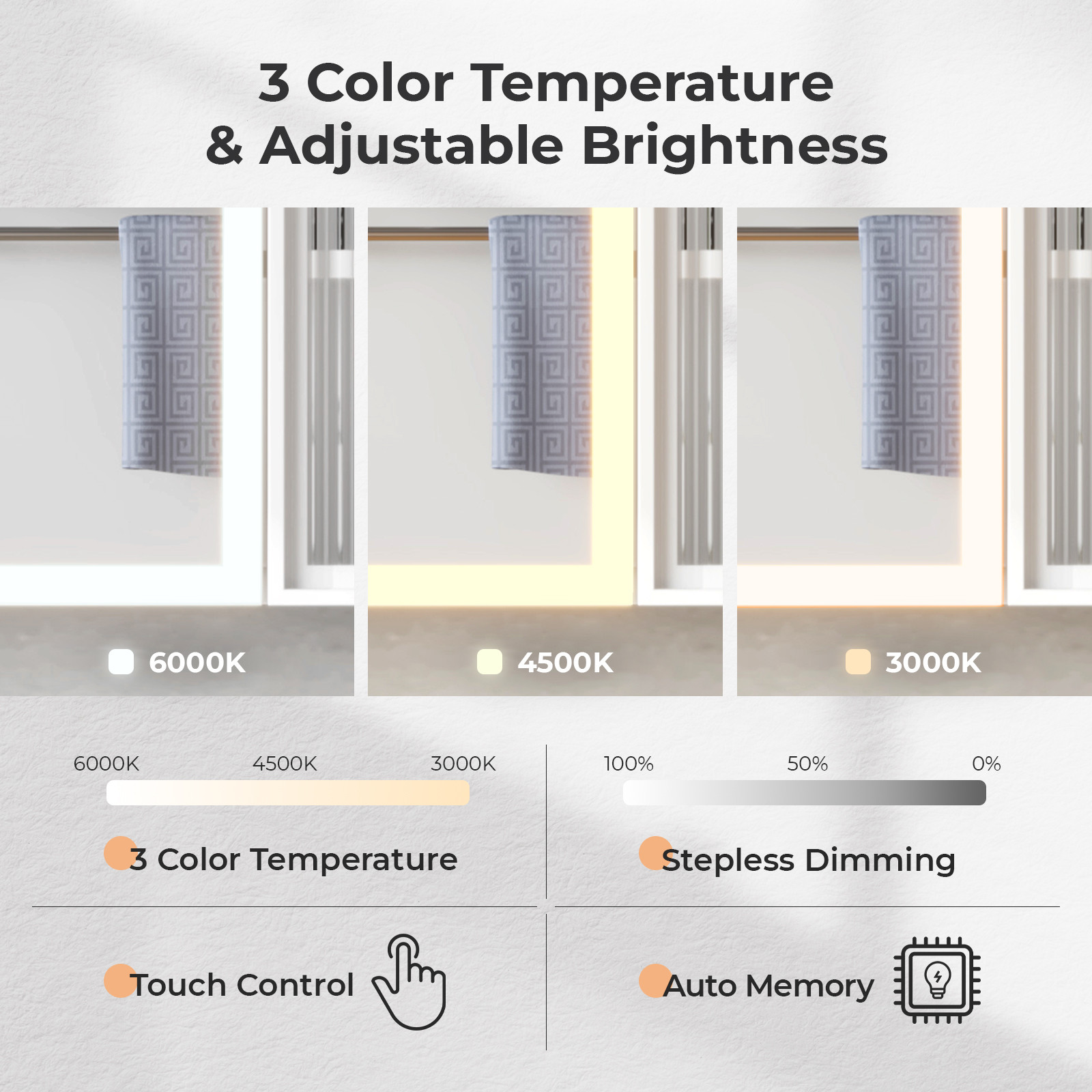 28x28" LED Mirrored Medicine Cabinet for Bathroom w/ USB Power Outlet Wall Mount