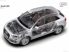 Cars audi q 3 suv technical Desk Mat Stitched