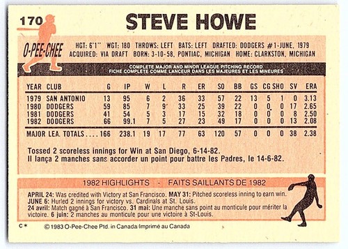 1983 O-Pee-Chee Steve Howe Los Angeles Dodgers #170 - Picture 2 of 2