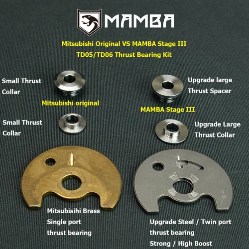 MAMBA Greddy T517Z T518Z T618Z Turbo Repair Kit Performance Steel Thrust Bearing - Picture 7 of 8