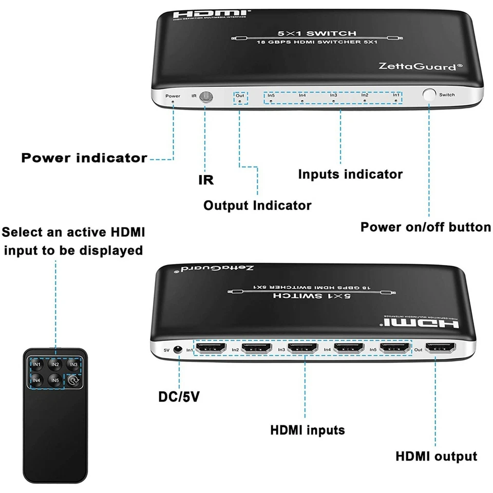ZettaGuard 4K 60Hz 5 Port 5 x 1 HDMI 2.0 Switch with IR Remote Control 18Gb ✅ - Image 2 of 4