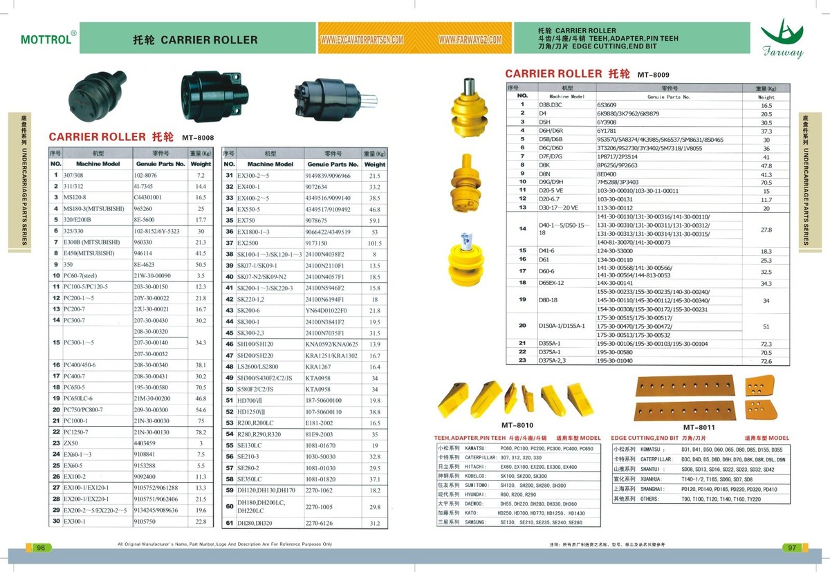 Track Adjuster Cyl Recoil Spring AssyFits for Hitachi ZX30