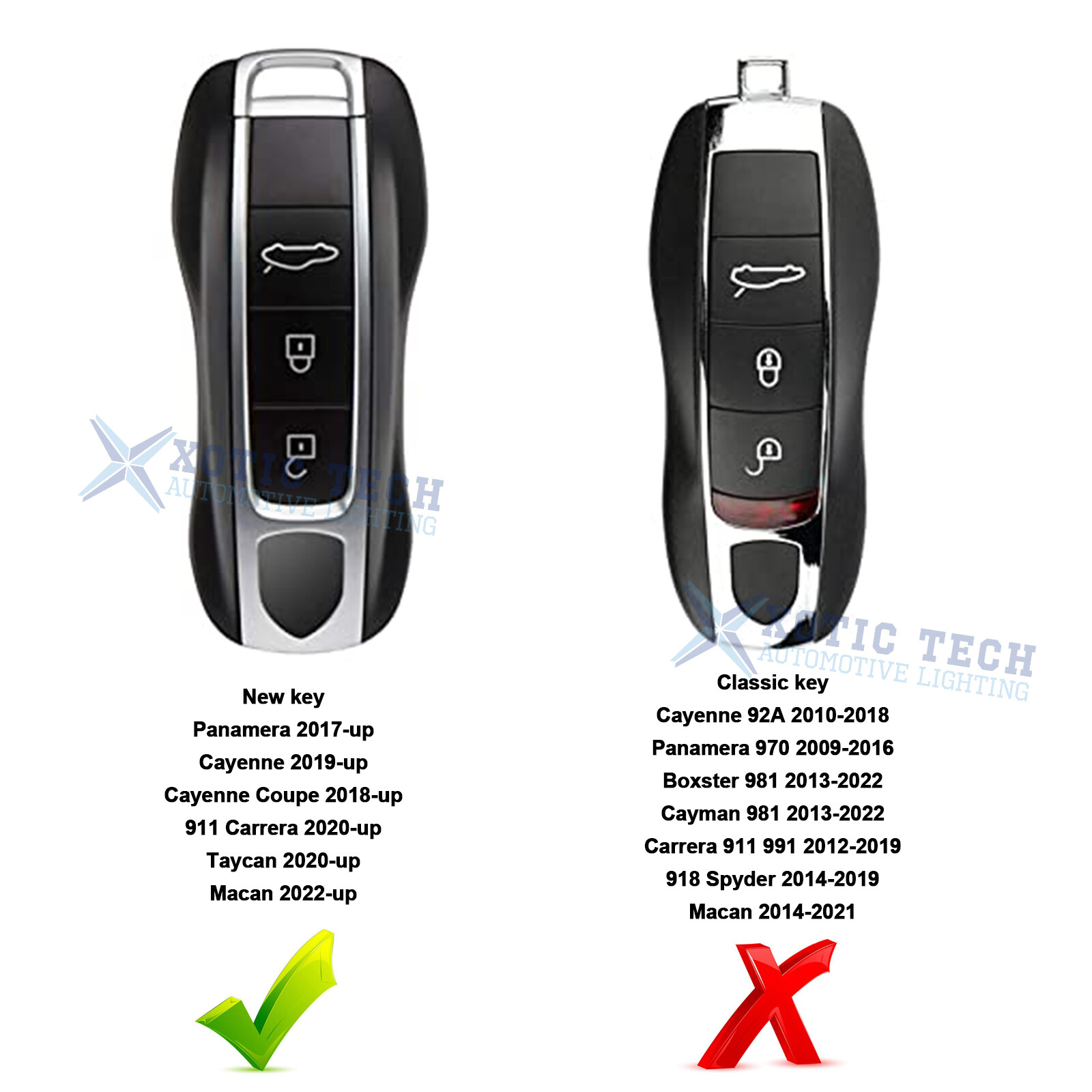 Couverture De FOB Clé Pour Porsche Macan Panamera 911