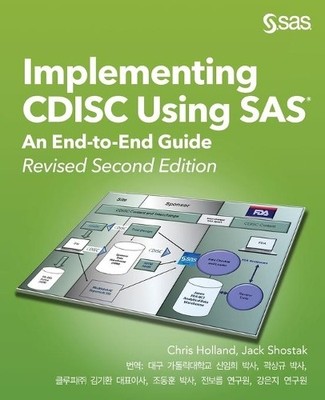 Jack Shostak Chris Holland Implementing CDISC Using SAS (Taschenbuch)