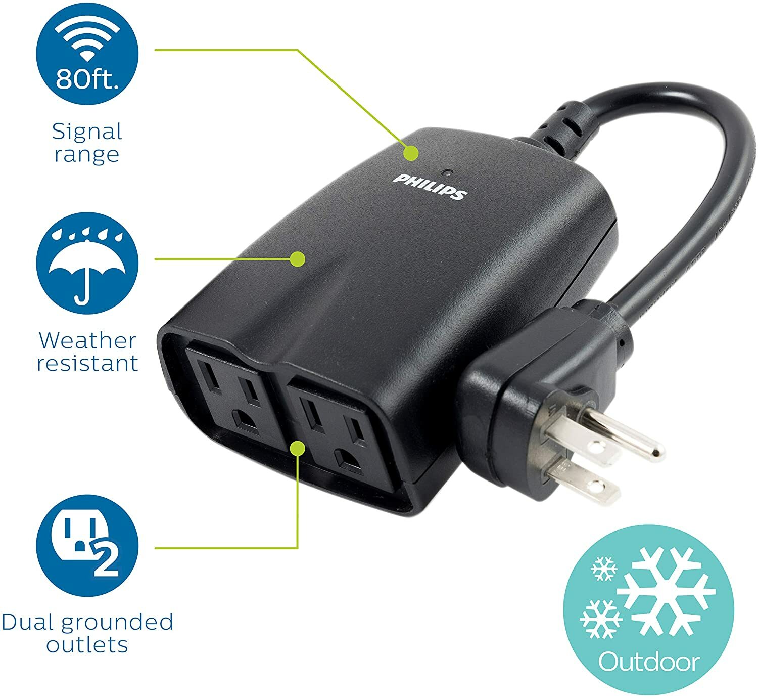Philips Outdoor Lighting Control Plug -in w/Wireless Remote 2 Grounded ...