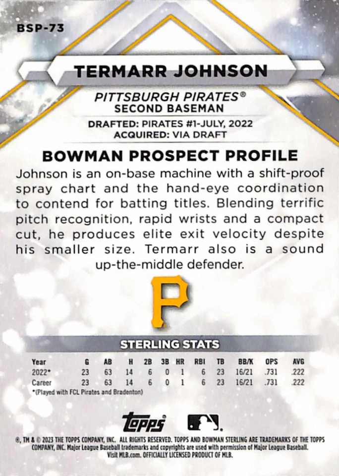 Termarr Johnson #95/150 - 2023 Bowman Sterling Speckle Mini-Diamond #BSP-73 - Image 2 of 2