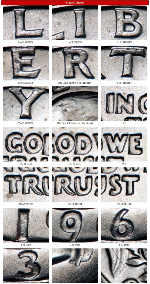 💥RARE!!!! BU 1963 WASHINGTON QUARTER FS-101 (STAGE-E) W/ DDR & ARROW VARIETY - Image 3 of 4