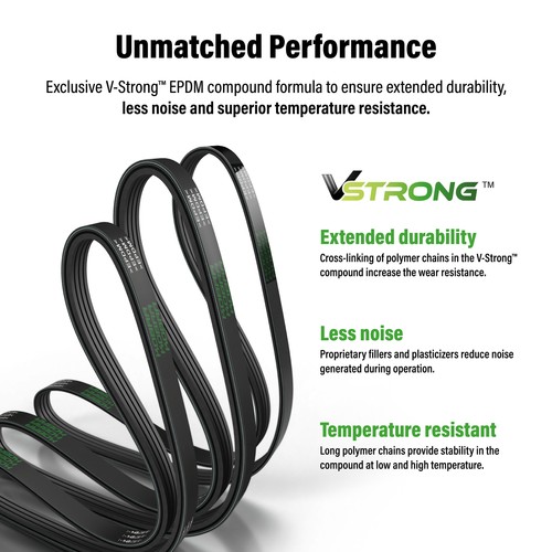 Main Drive Serpentine Belt For 2009-2012 Ford Escape 2011-2019 Explorer - Picture 3 of 9