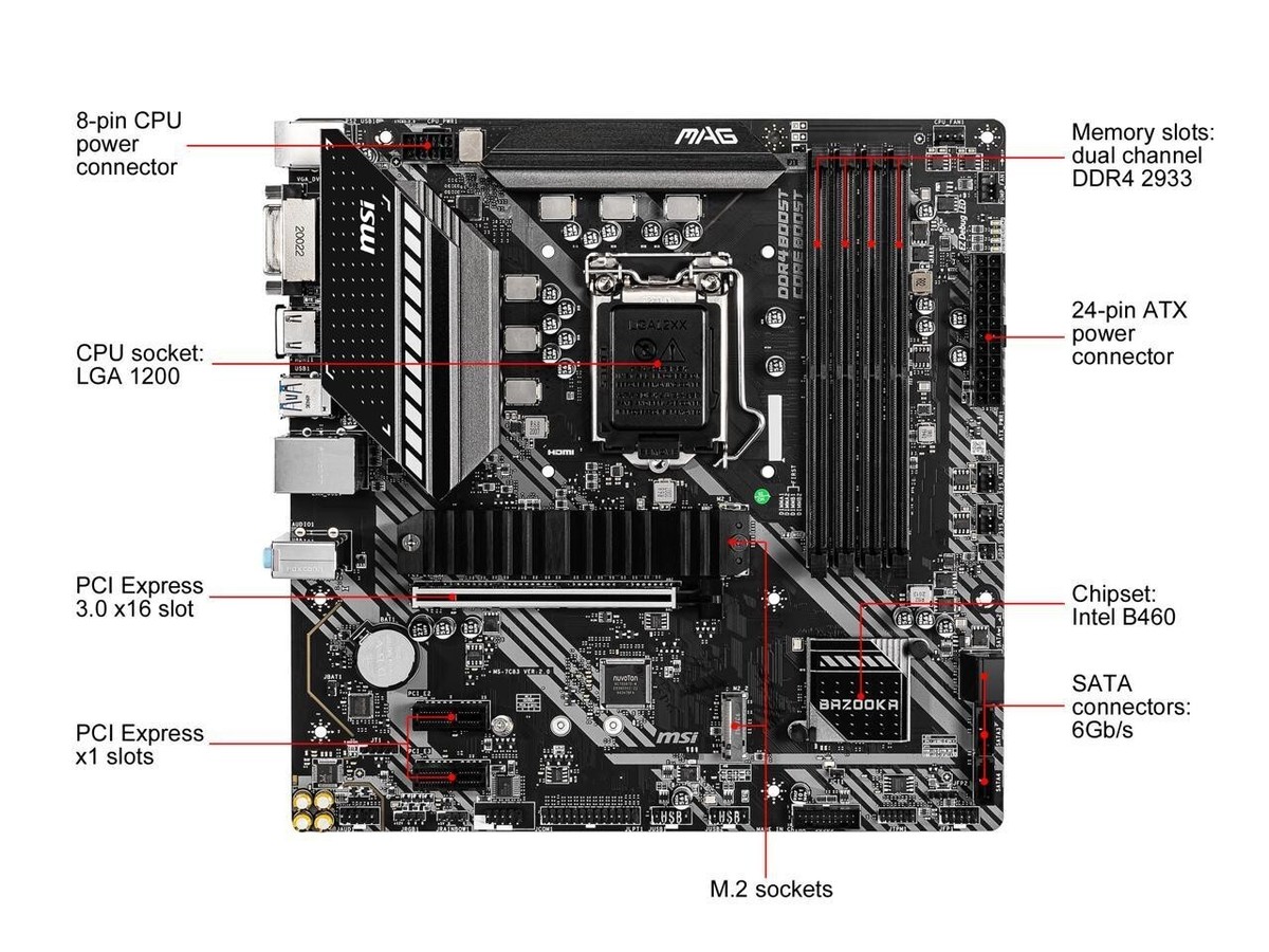 MSI エムエスアイ MAG B460M BAZOOKA MAG B460M BAZOOKA