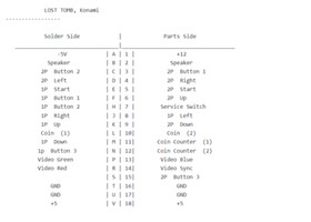Lost Tomb PCB SNK TESTED WORKING 100%