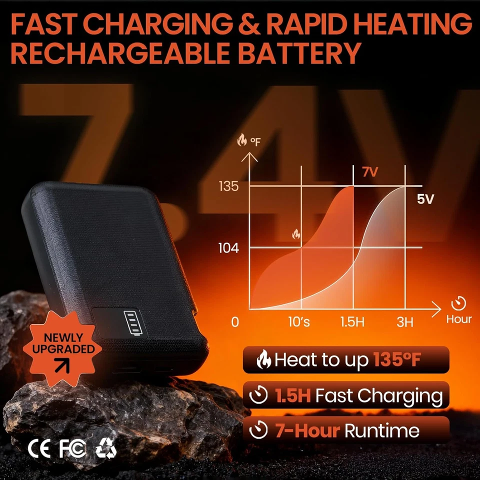 Hardshell Heated Jacket Men Women｜Power Bank Compatible｜Electric Ski Jacket Batt - Image 3 of 4