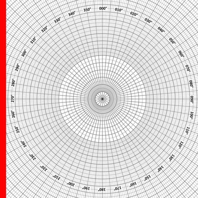 Polar Coordinate Graph Paper | Circular Grid Sketchbook with 1 degree precision:
