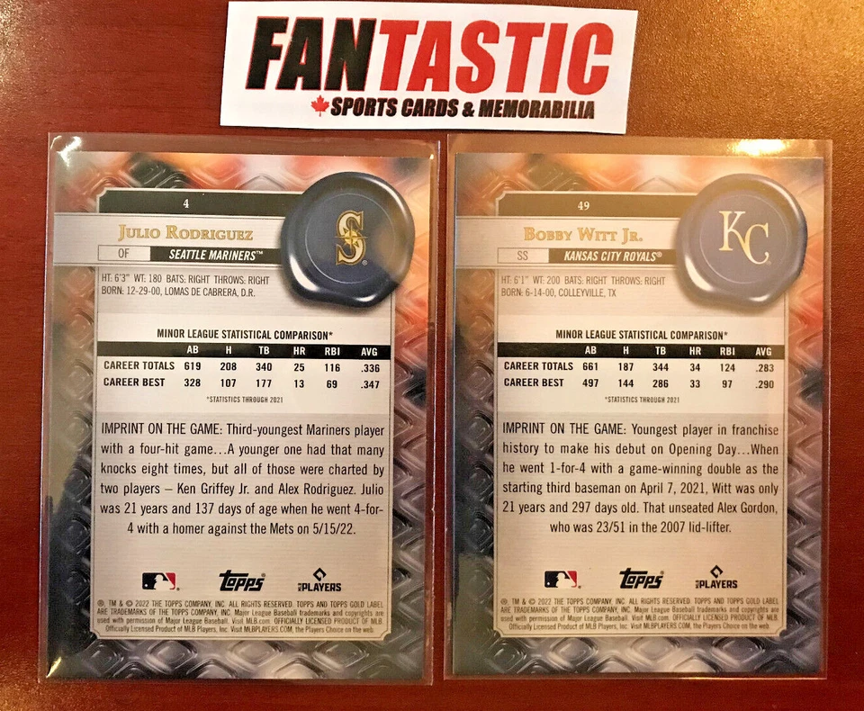 2022 Topps Gold Label Class 2 base card YOU PICK #1-100 inc RC etc - Image 2 of 2