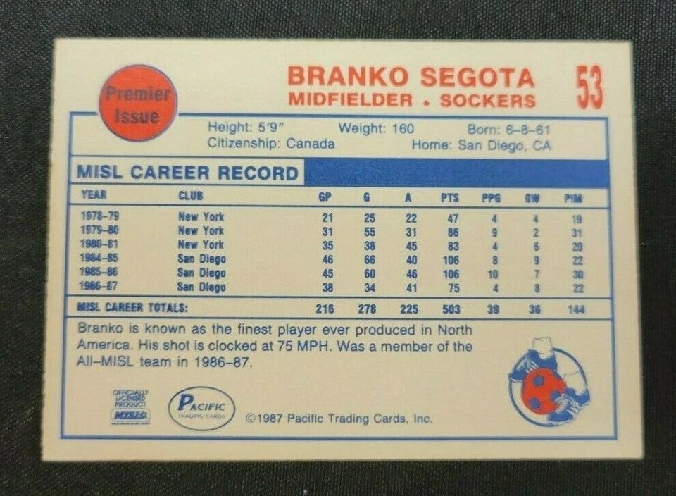 ВИНТАЖНАЯ ФУТБОЛЬНАЯ КАРТОЧКА SAN DIEGO SOCKERS MLS BRANKO SEGOTA NO53 С СЕРТИФИКАТОМ ПОДЛИННОСТИ (AL) M11 SC - Изображение 2 из 2