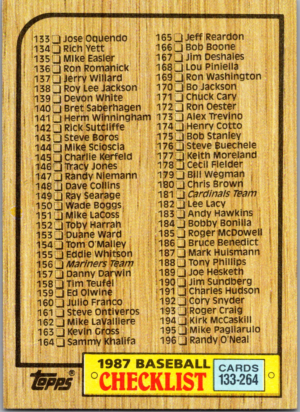 1987 Topps #264 Checklist: 133-264