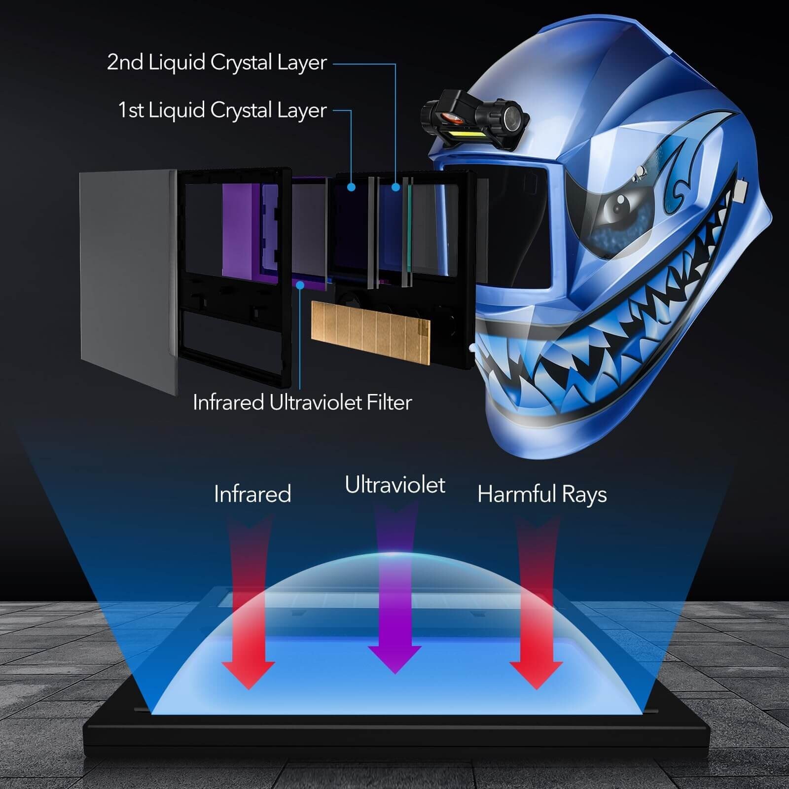 TRQWH Shark Design Auto-Darkening Welding Helmet with Wide View and LED Light