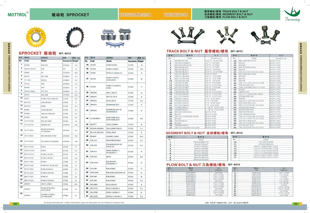Track Adjuster Cyl Recoil Spring AssyFits for Hitachi ZX30