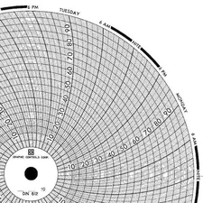 Graphic Controls Chart 612 Circular Paper Chart, 7 Day, Pk60