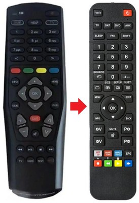 Fernbedienung geeignet für DREAMBOX DM525T2 | DM7020-HD | DM7020HD
