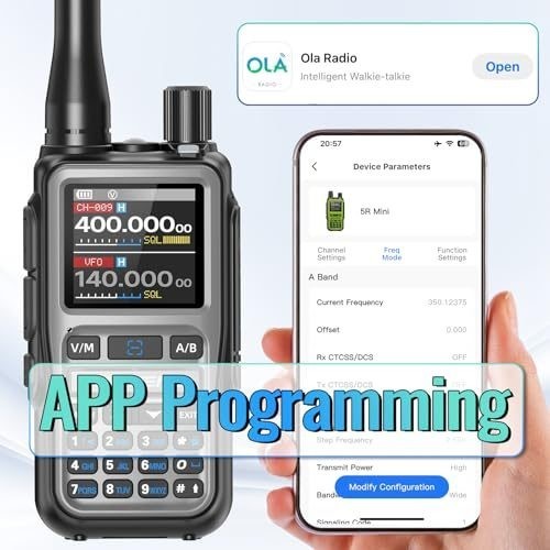 Baofeng Radio UV-5R Mini Ham Radio Long Range Handheld Two Way Radio ...