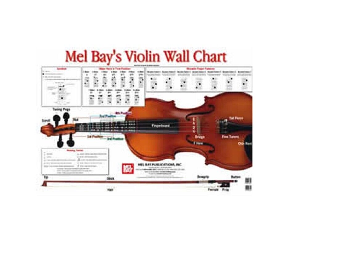 Mel Bay S Violin Wall Chart