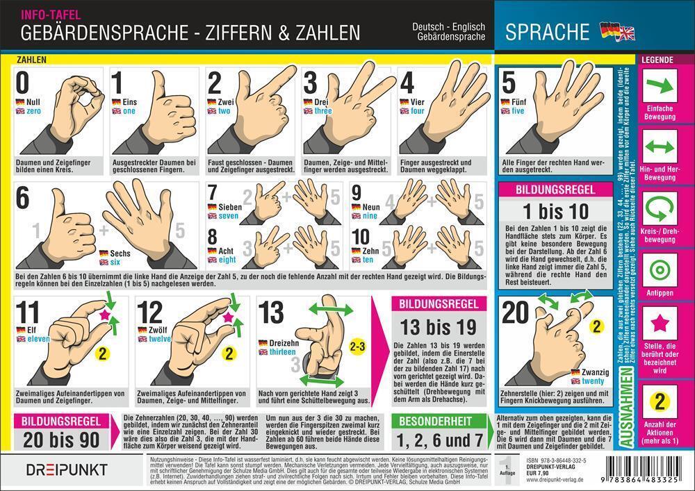 Thumbnail - Gebärdensprache - Ziffern Und Zahlen | Michael Schulze | Taschenbuch |