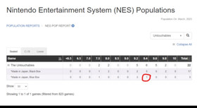 The Untouchables [Blue Box] Nintendo NES WATA 9.4 A FACTORY SEALED MINT TOP POP