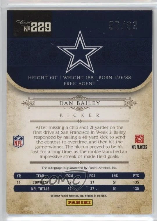 2011 Playoff National Treasures Rookie /99 Dan Bailey #229 Rookie Auto RC - Image 2 of 2