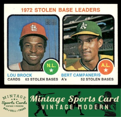 1973  Topps - 1972 Stolen Base Leaders - Lou Brock / Bert Campaneris LL - #64