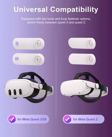 Battery Head Strap Compatible with Oculus Meta Quest 3S/3/2,10000mAh Battery ...