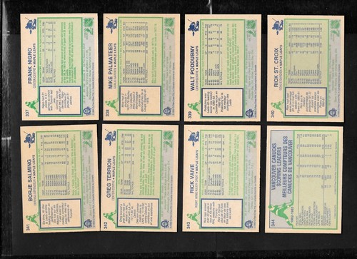 1983-84 OPC 83-84 O PEE CHEE NHL HOCKEY CARD 265-396 & WRAPPER SEE LIST - 第 161/267 張圖片