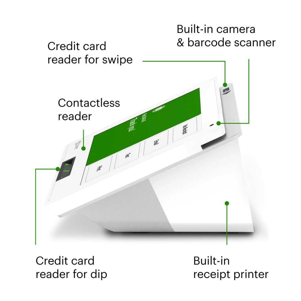 Clover Mini (Gen 3) Foto 2 de 2