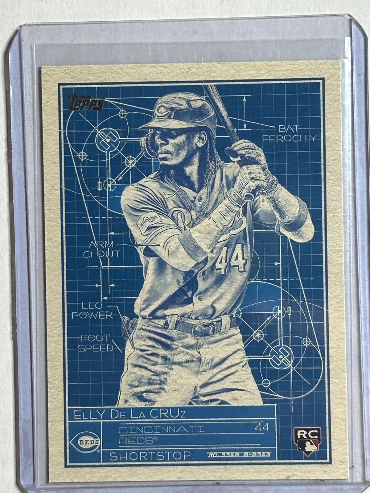 2024 Topps Series 1 Superstar Blueprint Elly De La Cruz Rookie Cincinnati Reds