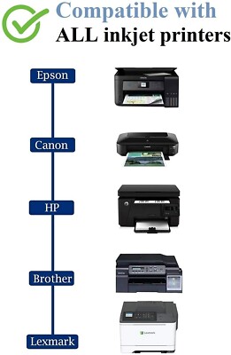 INCHIOSTRO PER CARTUCCE RICARICABILI 250ML A 1000ML PER STAMPANTE EPSON WF2510WF