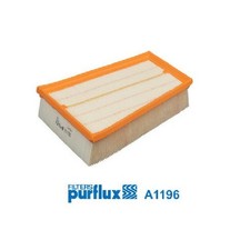 Purflux Luftfilter 165465647R 165467078R 7701071367 8200261781 21100831