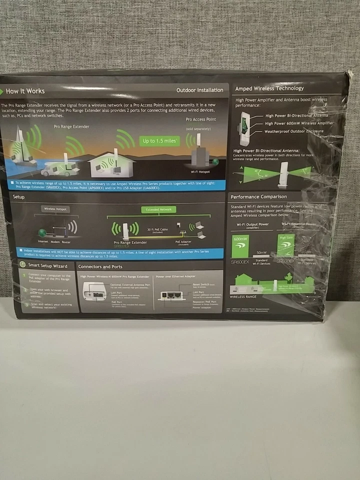 Amped Wireless Pro Range Extender - Up to 1.5 Miles - Wireless-N 600mW - Image 2 of 4