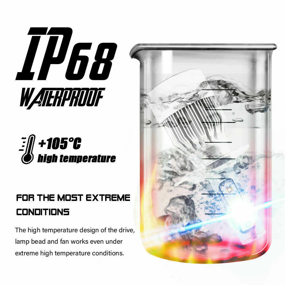 Combo de faros antiniebla de haz alto/bajo LED 6000K para Toyota Prius 2004-2009 Foto 4 de 4