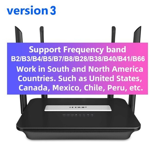 WiFi Router 4G LTE Router 300Mbps RJ45 WAN LAN Modem Wireless CPE with SIM Card - Picture 16 of 18