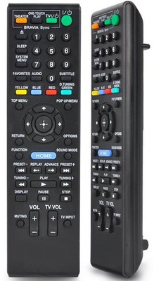 Ersatz Fernbedienung für Sony RM-ADP058 | RMADP058