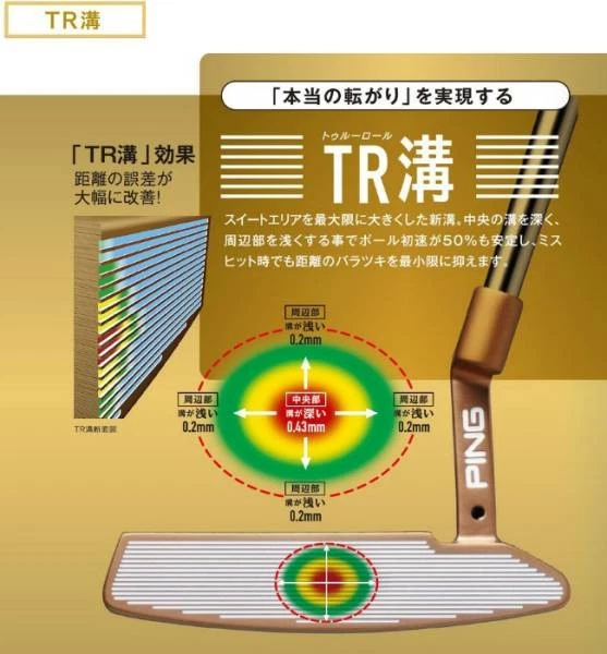 PING Display item Length adjustment function Adjustable Karsten TR Anser2 Pleas - Image 2 of 3