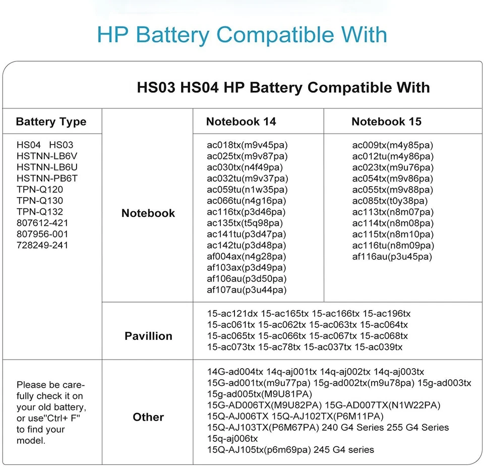 Batería para portátil HS03 HS04 para repuesto HP 250 G4 G5 807957-001 807956-001 807612-421 Foto 2 de 4