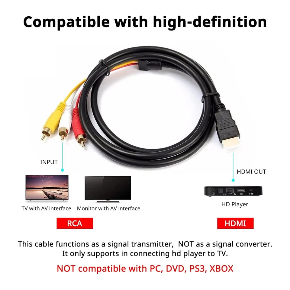 1080P HDMI Male to 3 RCA S-video AV Audio Cable Cord Adapter for TV HDTV DVD US - Image 3 of 4
