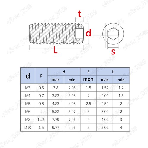 Set prese esagonali in titanio GR5 viti vite pozzo punto piatto DIN913 M3 M4 M5 M6 M8 - Foto 4 di 6