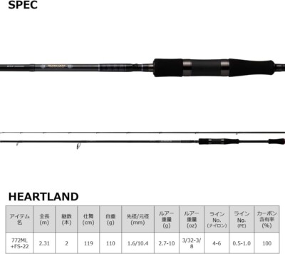 Daiwa Heartland 772ML+FS-22 Bass Rod Black From Japan New | eBay