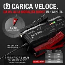 Avviatore Batteria Boost X Gbx55 1750A 7,5l Benzina 5,0l Diesel Booster Portatil - Miniatura 3