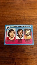 1979-80 Topps Hockey #6 Goals Against Leaders Dryden/Resch/Parent   NM
