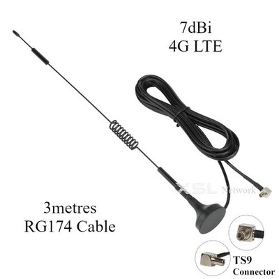 4G GSM 7dbi Antenne MultiBand DAB Radio Hotspot Außenantenne TS9 Klinke 3m Kabel