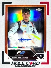 2023 Topps Chrome Formula 1 Racing Checklist Guide in-content 22